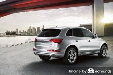 Insurance rates Audi Q5 in Portland