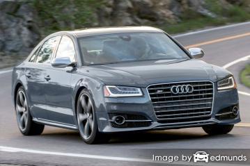 Insurance for Audi S8