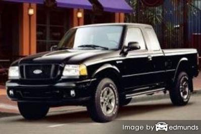 Insurance rates Ford Ranger in Portland