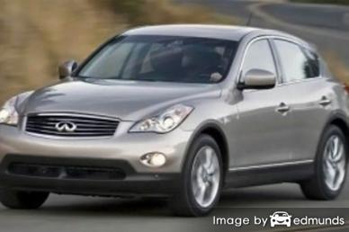 Insurance quote for Infiniti EX35 in Portland