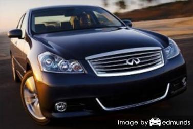 Insurance quote for Infiniti M35 in Portland