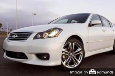 Insurance rates Infiniti M45 in Portland