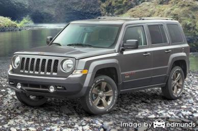 Insurance rates Jeep Patriot in Portland